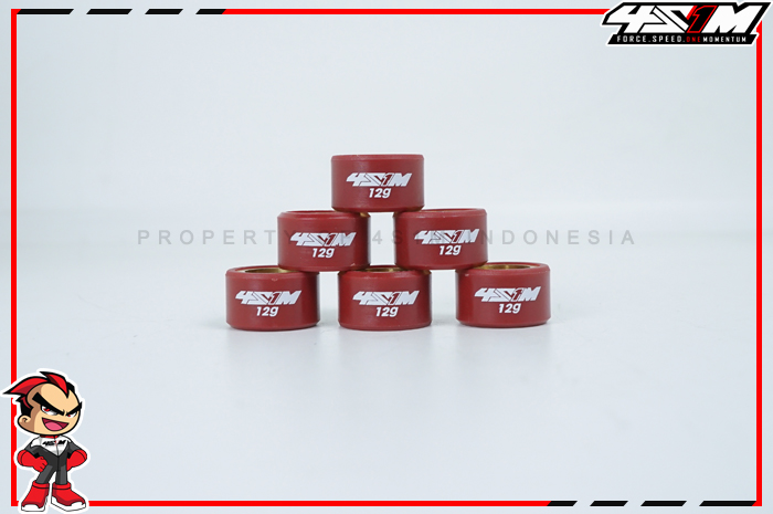 Edit Roller N-Max 12G 1