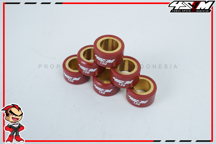 Edit Roller N-Max 12G 1