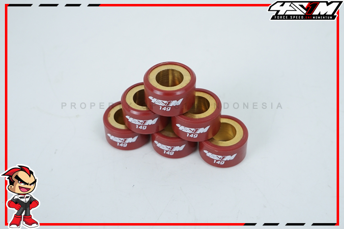 Edit Roller N-Max 14G