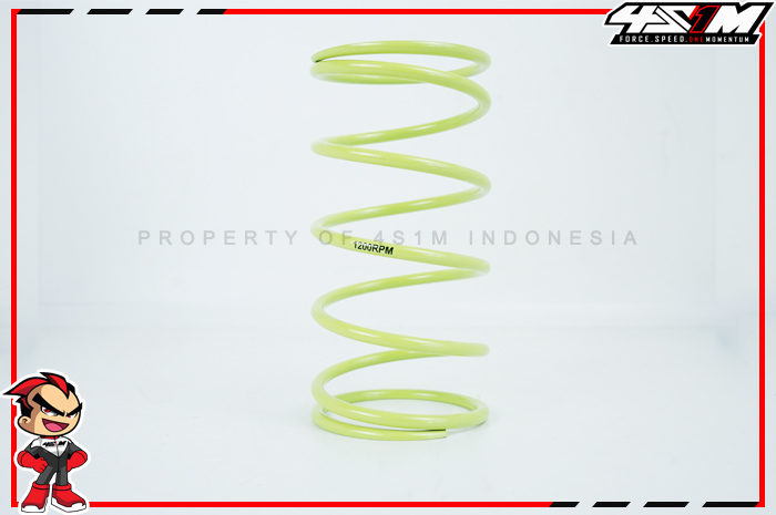 Edit PerCVT Xeon 1200RPM 1