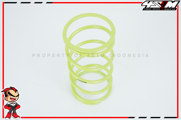 Edit PerCVT Xeon 1200RPM 1